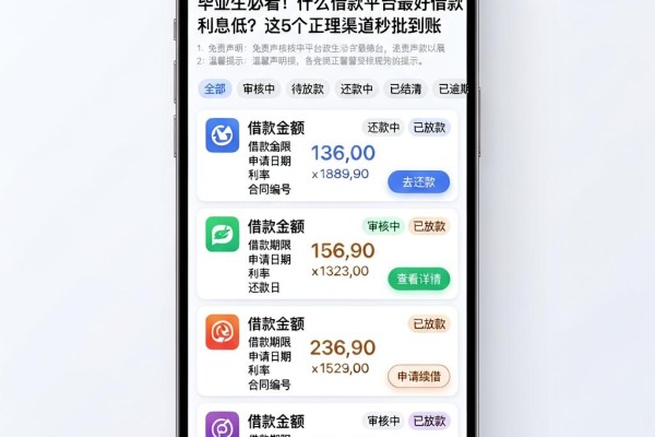 毕业生必看!什么借款平台最好借款利息低?这5个正规渠道秒批到账