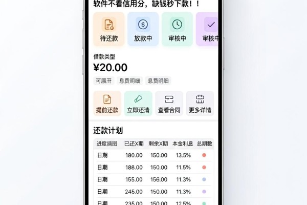 无视征信黑户必看！2026这5个借钱软件不看信用分，缺钱秒下款！