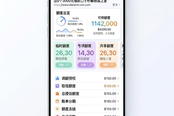 2026年急用钱必看：都有什么可以借钱的？这5个3000元借款口子秒解燃眉之急