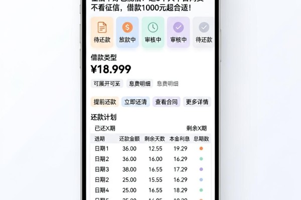征信不好也能借！这5个大平台网贷不看征信，借款1000元超合适