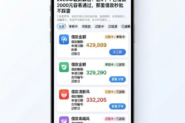2026年最新解密!这5个平台借款2000元容易通过,那里借款秒批不踩雷