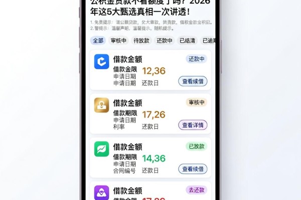 公积金贷款不看额度了吗？2026年这5大甄选真相一次讲透！