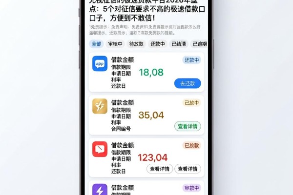 无视征信的极速贷款平台2026年盘点:5个对征信要求不高的极速借款口子,方便到不敢信!