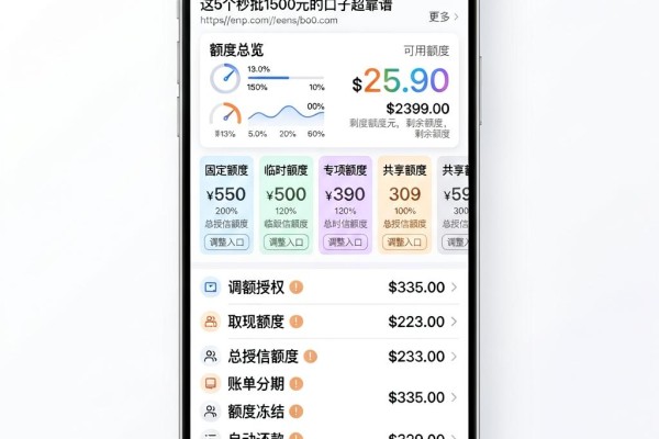 芝麻信用620分必下款的口子来了!这5个秒批1500元的口子超靠谱