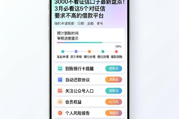 3000不看征信口子最新盘点!3月必看这5个对征信要求不高的借款平台