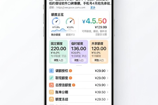 黑户贷款2万秒到！这5个不收费、资质要求低的借钱软件口碑爆棚，手机号4月抢先体验