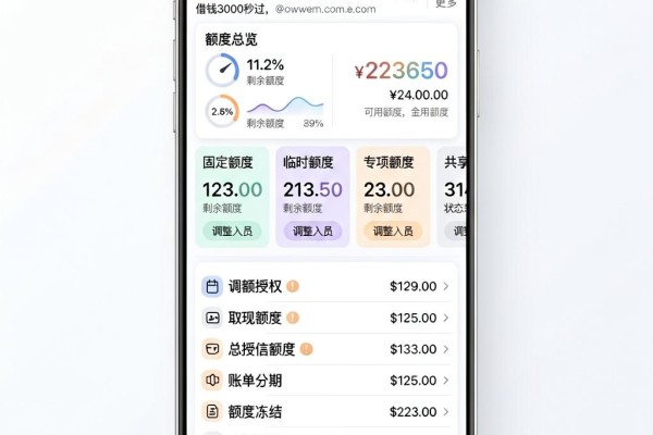 黑户2026必看!实测这5个小额贷款1000平台,借钱3000秒过
