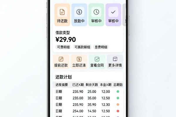 2026必备！5个打借条的app有哪些？借款5000资质要求不高亲测整理