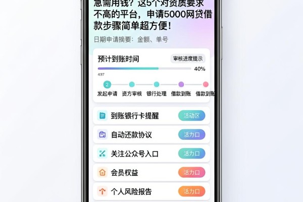 急需用钱?这5个对资质要求不高的平台,申请5000网贷借款步骤简单超方便!