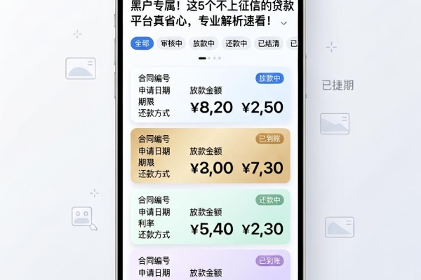 黑户专属!这5个不上征信的贷款平台真省心,专业解析速看!