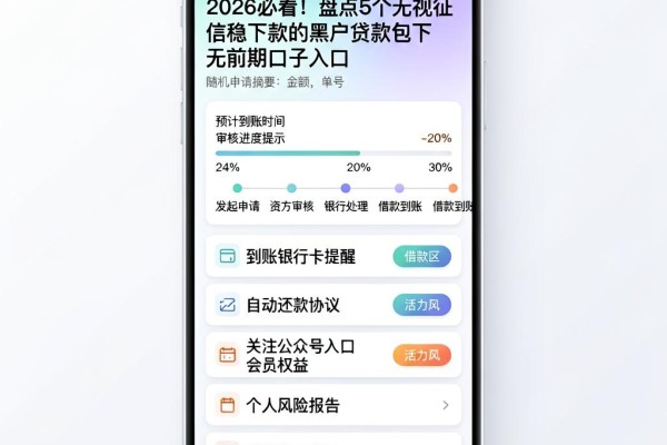 2026必看!盘点5个无视征信稳下款的黑户贷款包下无前期口子入口