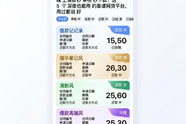 晚上借款秒审核秒下款！这5个深夜也能用的靠谱网贷平台，用过都说好