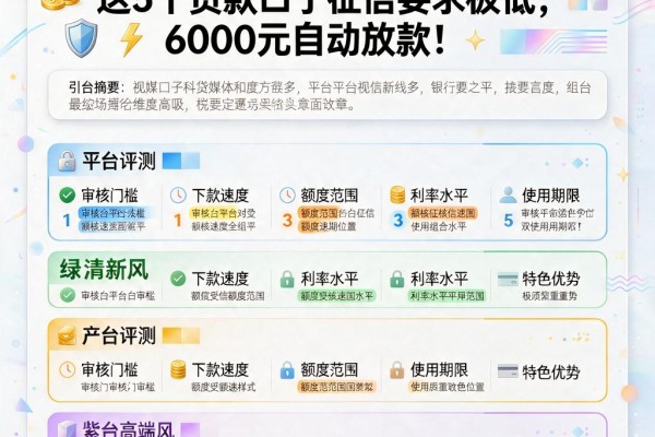 无视征信100%下款平台揭秘!这5个贷款口子征信要求极低,6000元自动放款