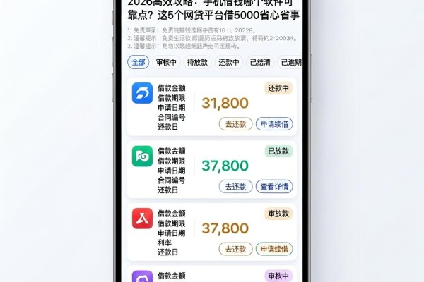 2026高效攻略:手机借钱哪个软件可靠点?这5个网贷平台借5000省心省事