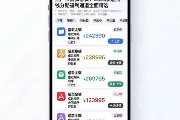 黑户秒借款必看！2026贷款借钱分期福利通道全面精选
