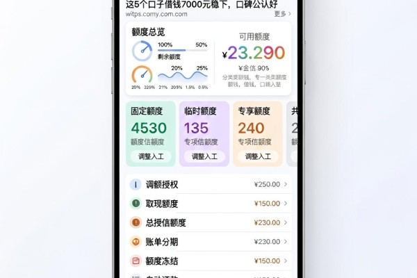 2026年芝麻信用分贷款平台1717实测:这5个口子借钱7000元稳下,口碑公认好