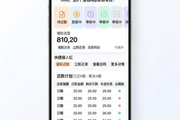 黑户必看！多家小额网贷逾期也能秒下1000，这5个借钱App亲测有效
