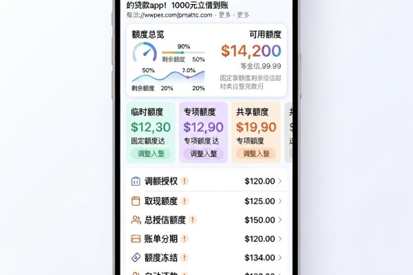 征信花了也能秒批!2026这5款征信烂了审核必过的贷款app,1000元立借到账