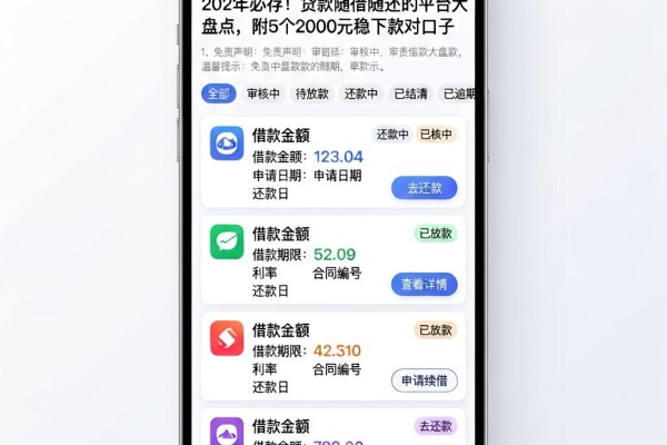 202年必存!贷款随借随还的平台大盘点,附5个2000元稳下款对口子