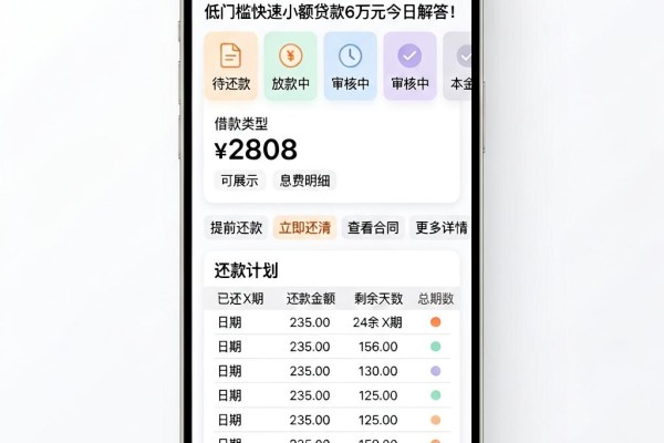 4月新政策!怎样在手机上借款?低门槛快速小额贷款6万元今日解答