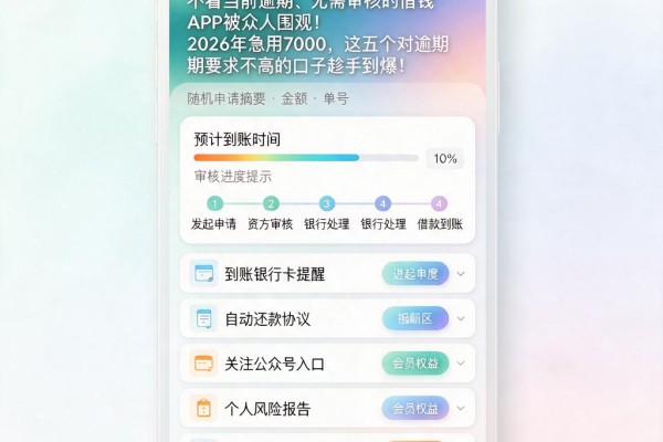 不看当前逾期、无需审核的借钱APP被众人围观！2026年急用7000，这五个对逾期要求不高的口子趁手到爆