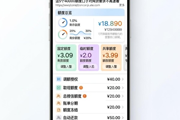 2026年网贷哪些还可以借钱的平台?这5个40000额度口子对网贷要求不高速看