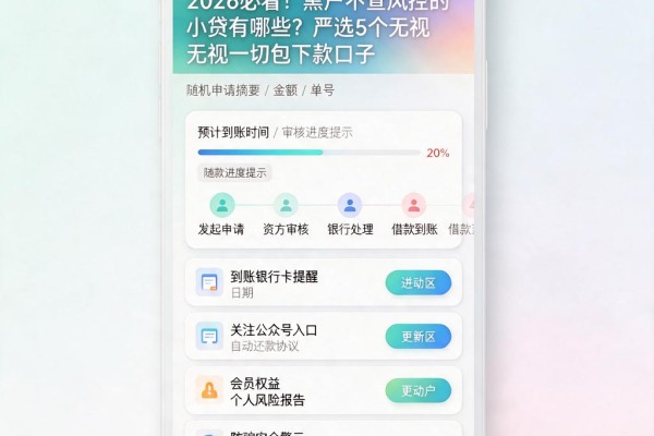 2026必看！黑户不查风控的小贷有哪些？严选5个无视一切包下款口子