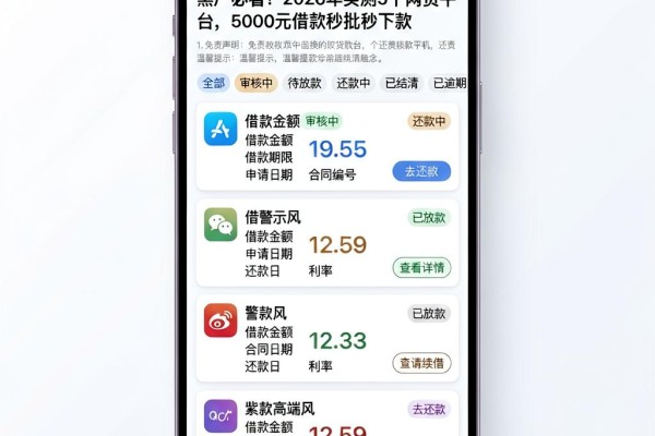 黑户必看!2026年实测5个网贷平台,5000元借款秒批秒下款