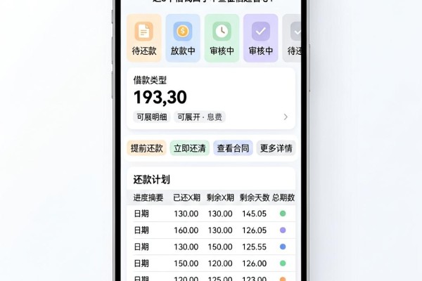 无视芝麻分!6月黑户专享贷款APP推荐,这5个借钱口子不查征信超省心