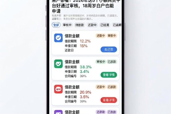 黑户必看!2026年这5个小额网贷平台好通过审核,18周岁白户也能申请