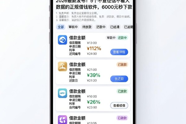 2026最新发布!5个不查征信不看大数据的正规借钱软件,6000元秒下款
