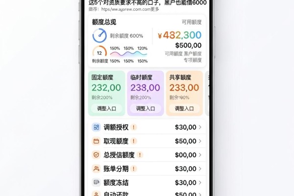 黑户身份证贷款5分钟拿钱app推荐！这5个对资质要求不高的口子，黑户也能借6000