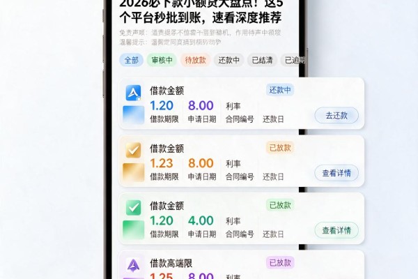 2026必下款小额贷大盘点!这5个平台秒批到账,速看深度推荐
