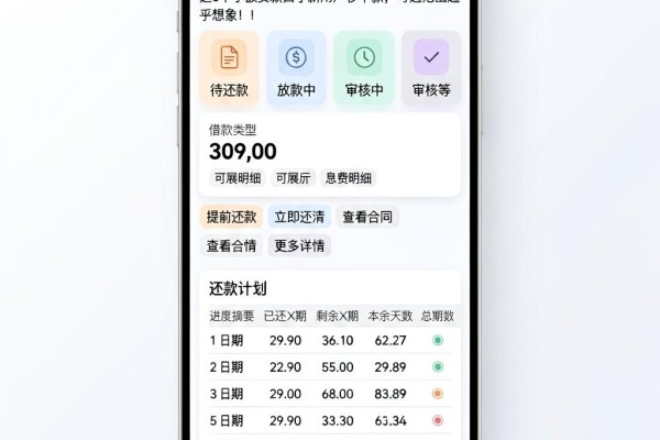 2026年黑户借款软件精选合集!这5个小额贷款口子新用户秒下款,可选范围超乎想象!