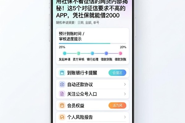用社保不看征信的网贷内部揭秘!这5个对征信要求不高的APP,凭社保就能借2000