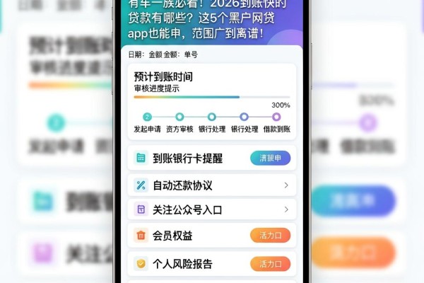 有车一族必看!2026到账快的贷款有哪些?这5个黑户网贷App也能申,范围广到离谱!