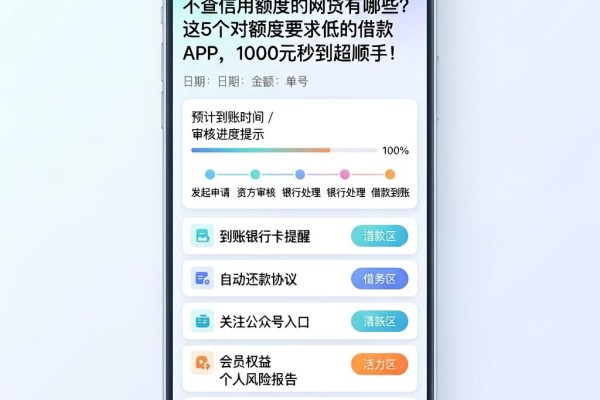 不查信用额度的网贷有哪些?这5个对额度要求低的借款APP,1000元秒到超顺手