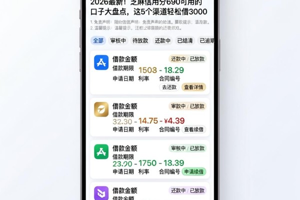 2026最新！芝麻信用分690可用的口子大盘点，这5个渠道轻松借3000
