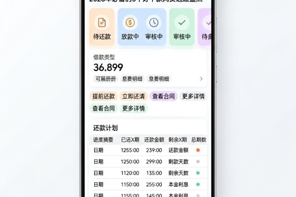 大数据花了也能下款3000!2026年必备的5个好下款网贷通道盘点