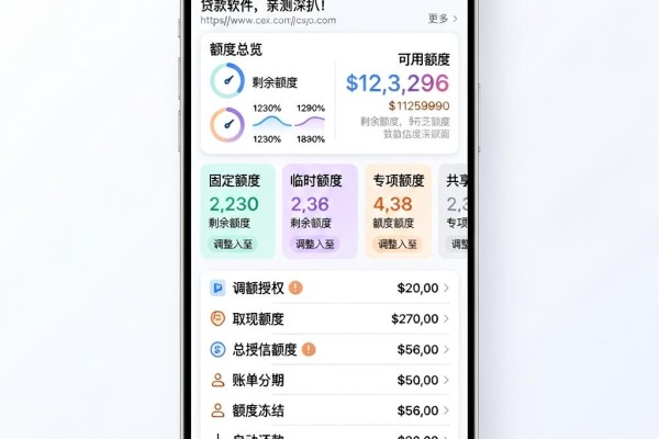 2026年必看！这5个看信用芝麻信用分的贷款软件，亲测深扒！