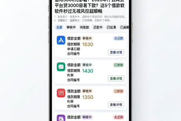 急用3000元必看!2026年什么网贷平台贷3000容易下款?这5个借款软件秒过无视风控超顺畅