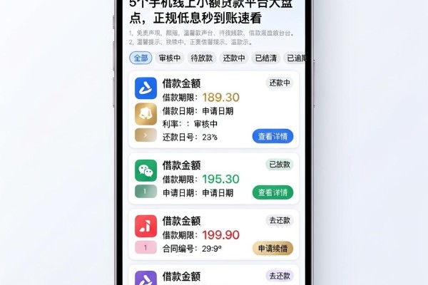 5个手机线上小额贷款平台大盘点,正规低息秒到账速看