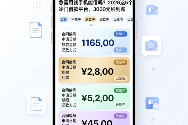 急需用钱手机能借吗?2026这5个冷门借款平台,3000元秒到账