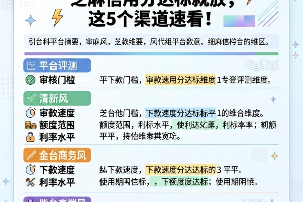 无视风控也能下款！芝麻信用分达标就放，这5个渠道速看