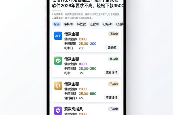 征信评分不足也能过！这5个借款软件2026年要求不高，轻松下款3500