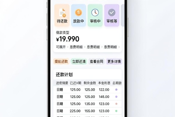 负债高也别慌!这5个审批快好通过的贷款平台今日更新
