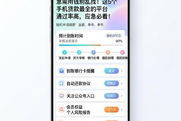 急需用钱别乱找!这5个手机贷款最全的平台通过率高,应急必看!