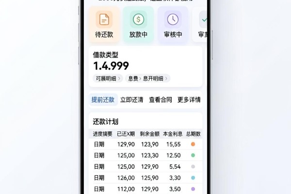 5个正规短期借款app推荐!急需2000元快速到账,这些软件都能用