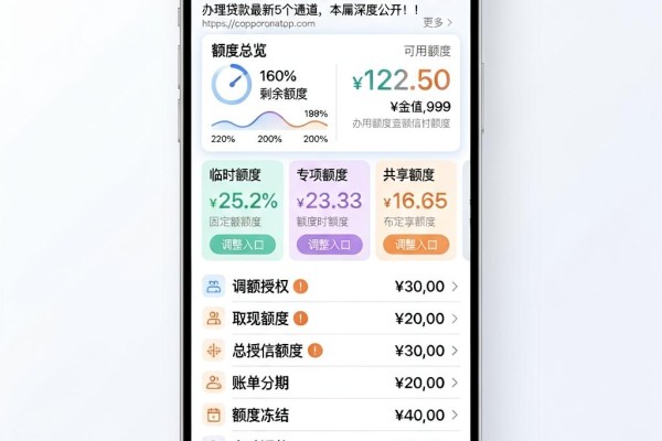 征信黑、征信不好、征信烂也不查征信!2026年办理贷款最新5个通道,本篇深度公开!