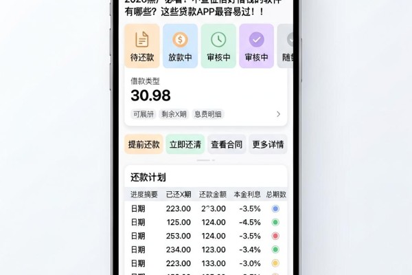 2026黑户必看!不查征信好借钱的软件有哪些?这些贷款APP最容易过!